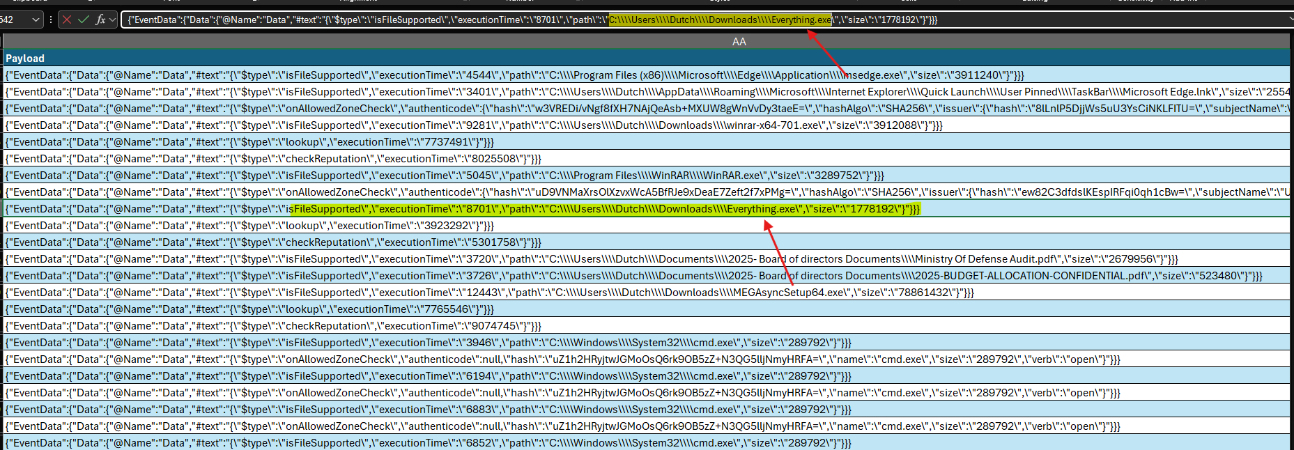 Everything.exe launched from the Downloads directory