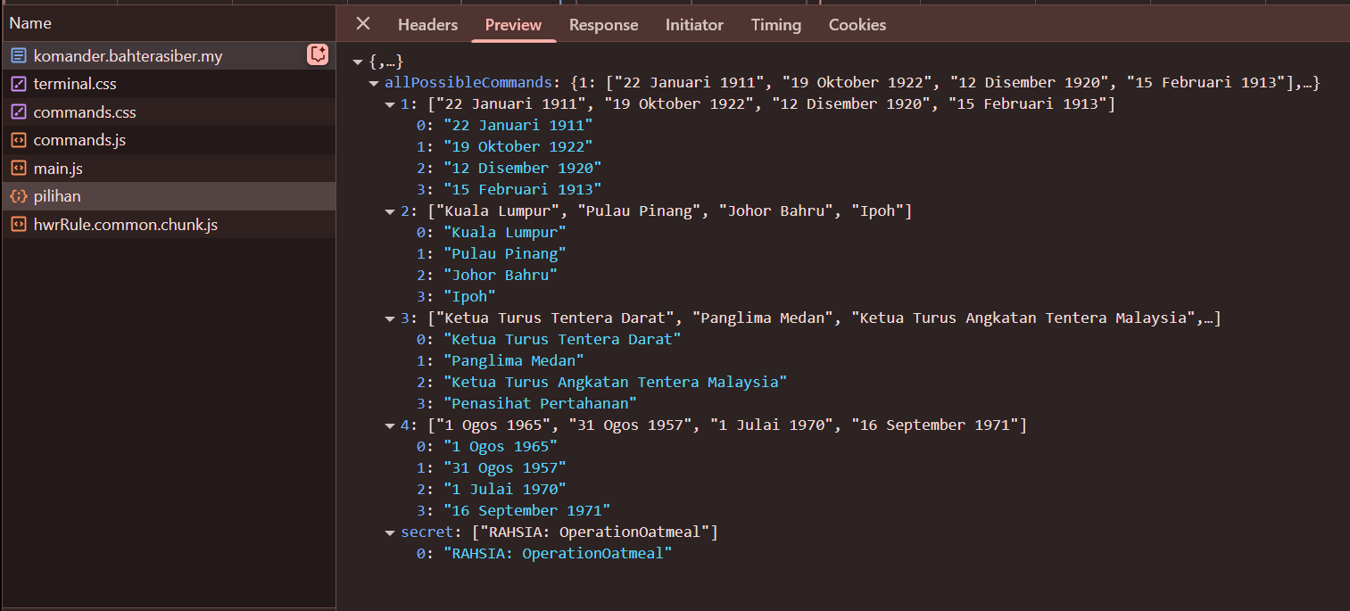 The api-pilihan JSON response