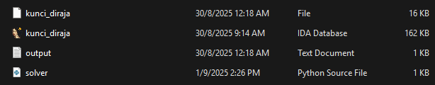 Maznah Legacy challenge files