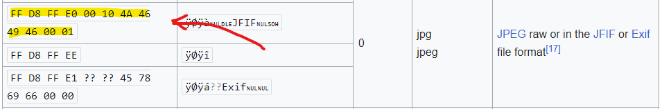 JPEG JFIF signature reference